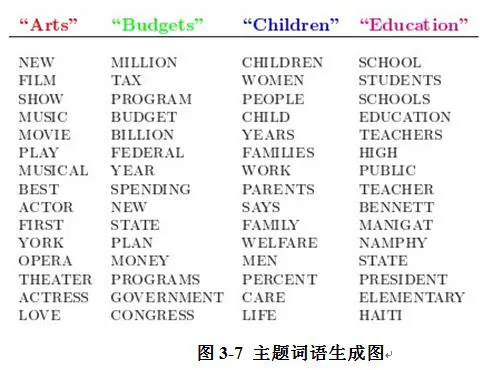 如何设计自己的篮球模拟训练计划_1