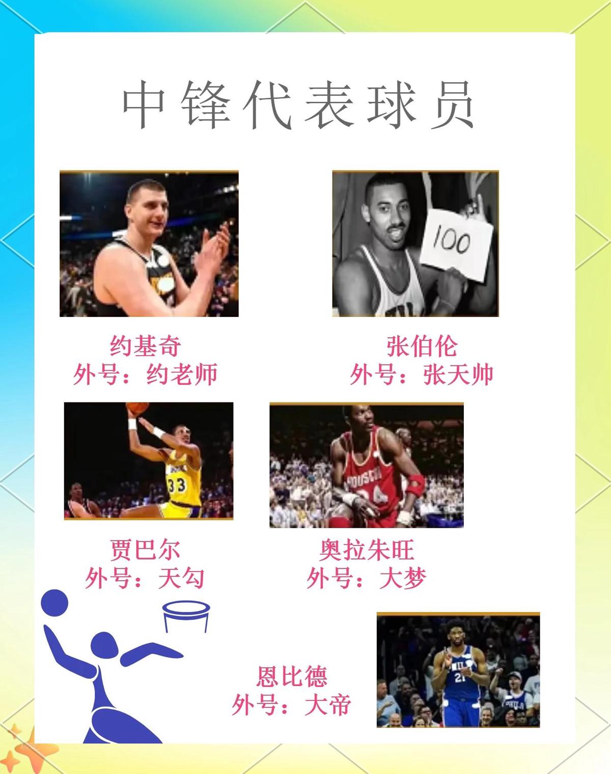 篮球老将如何在球队中发挥领导作用