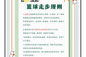 初学者篮球爱好者如何合理安排营养:提升表现与健康的全面指南