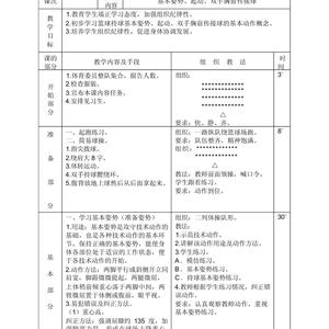 篮球教练推荐的站位训练解决方案:提升团队配合与个人技能