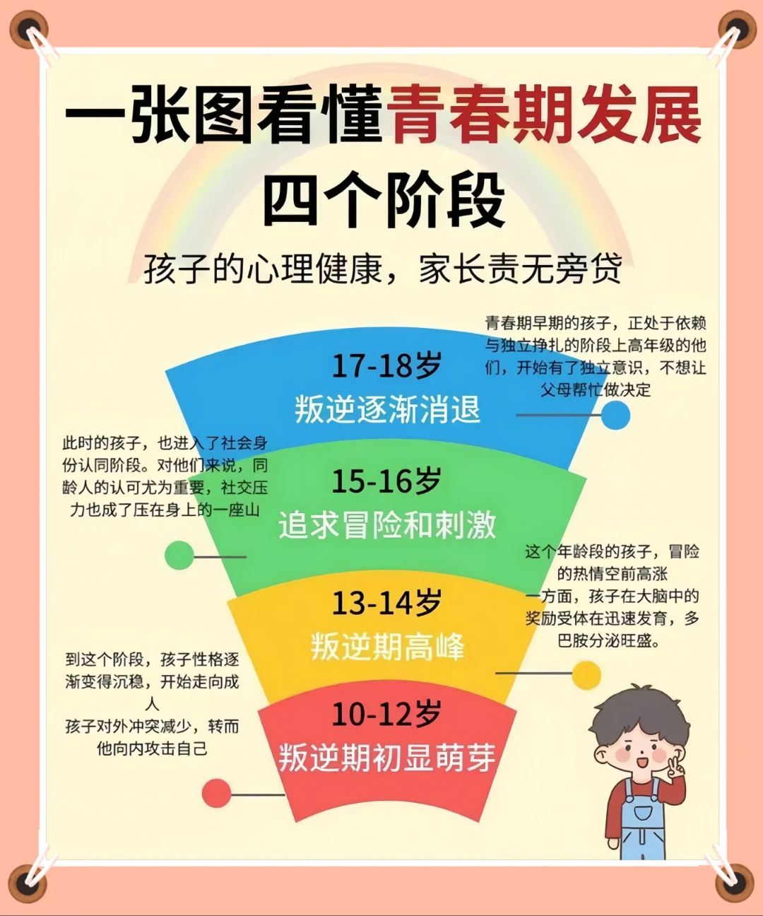 如何制定适合自己的篮球恢复训练计划?_2