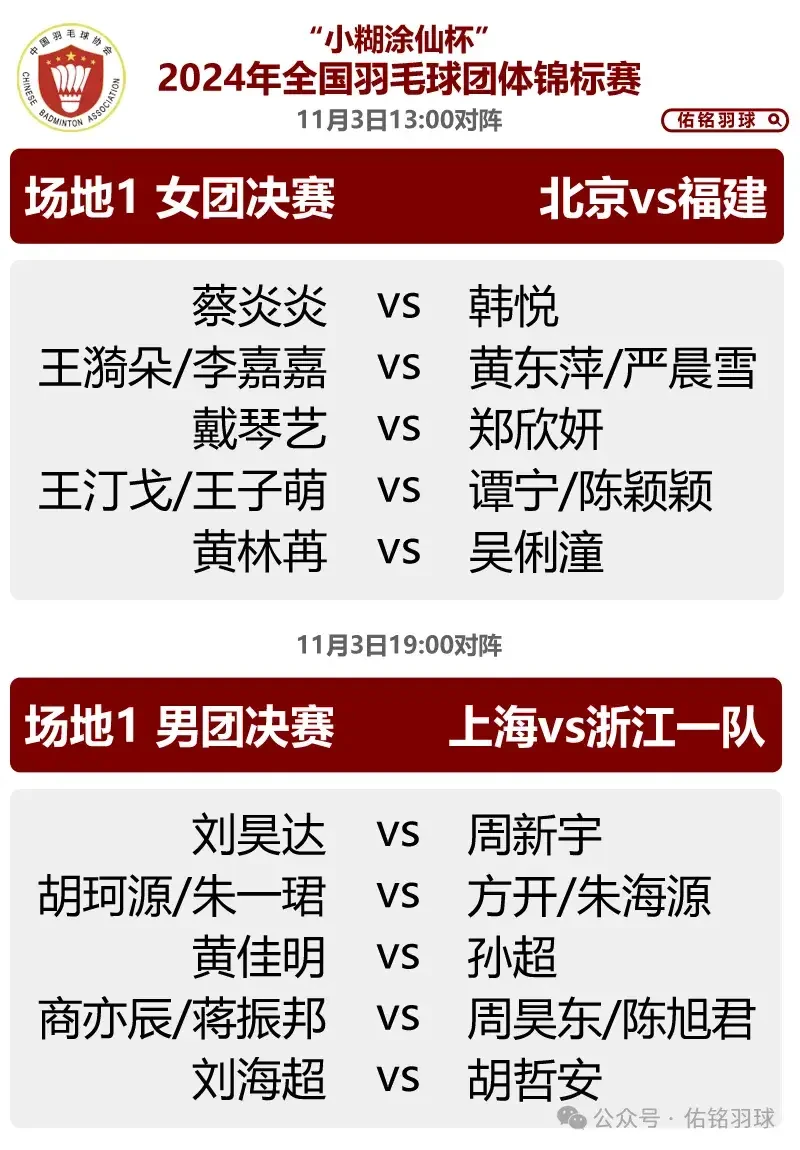 篮球一周训练计划方案表格_0